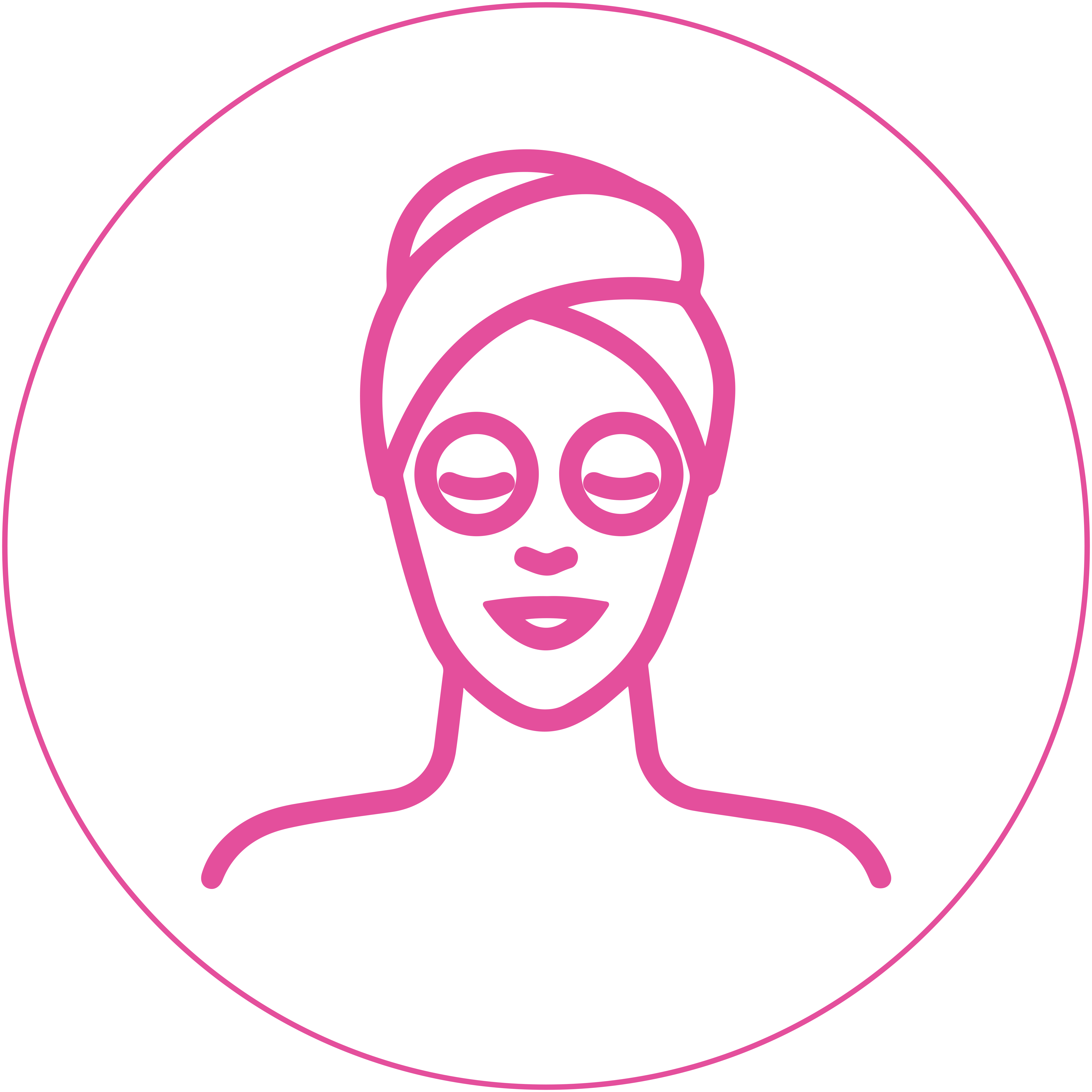 Tratamientos faciales